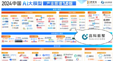 Ezpay再获殊荣，入选数据猿2024中国AI大模型产业图谱1.0